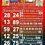 เลขเด็ดหวยซอง
